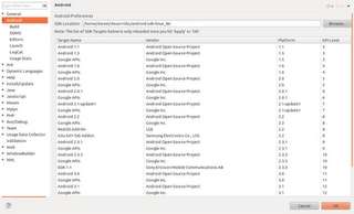 Instalación del SDK de Android en Ubuntu Instalación del SDK de Android en Ubuntu