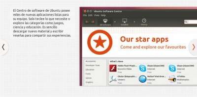 Presentación final de diapositivas para Ubuntu 12.04 Presentación final de diapositivas para Ubuntu 12.04