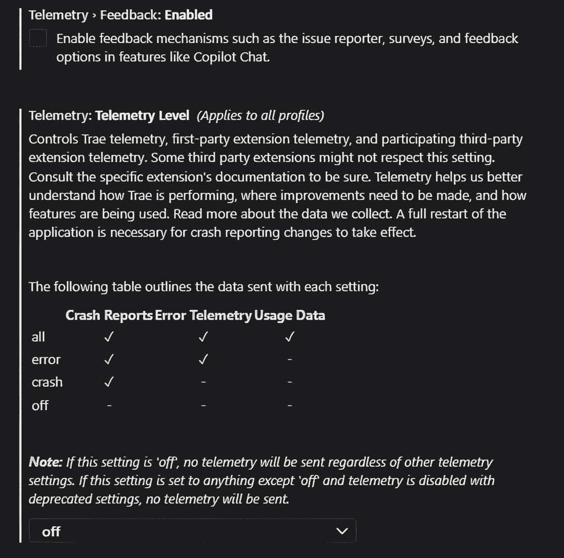 Estudio-de-telemetria-de-GitHub
