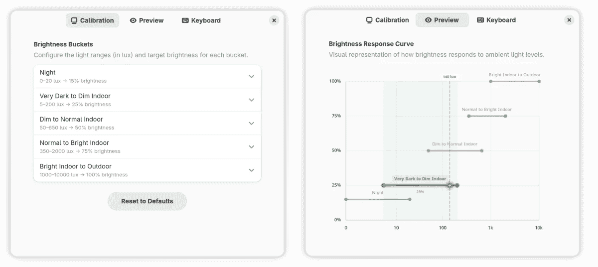 Adaptatie-Brightness-en-GNOME Adaptatie-Brightness-en-GNOME
